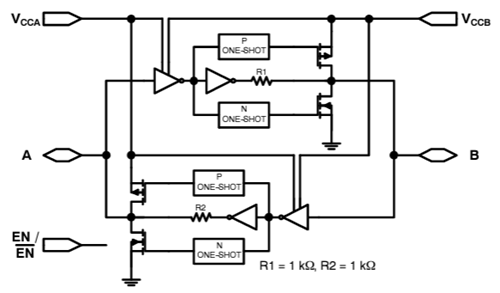 ブロック図 - onsemi NL3X5004電圧レベル変換器